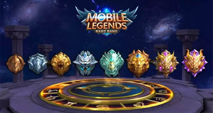Recommendations for the 3 Strongest Marksman Heroes in Mobile Legends